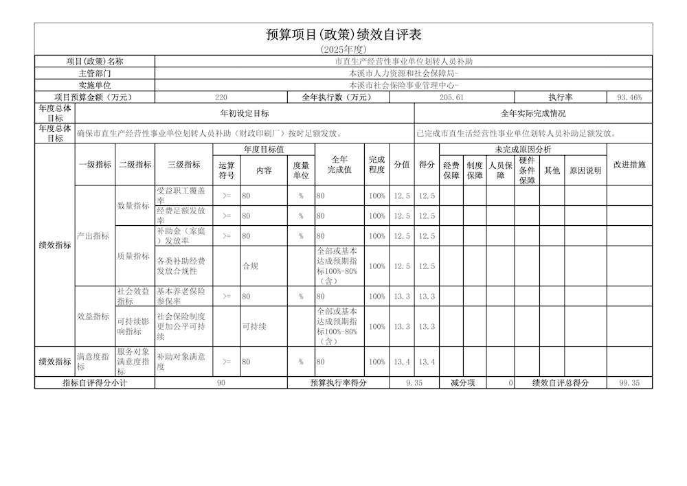 03edbf059a514efa81e89417c887d9ea.png