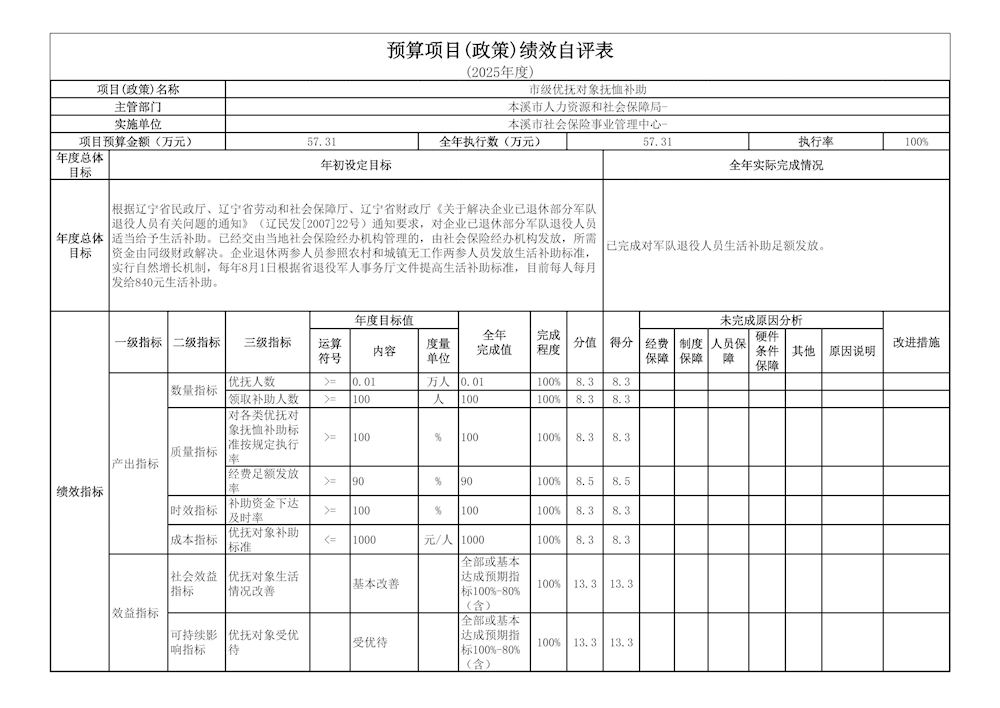 3cd58a8f9e8843d7827833e866f69a80.png