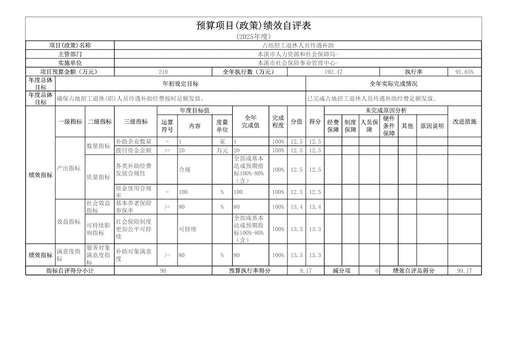948bdf6873c5425eaa0d7577f5240718.png
