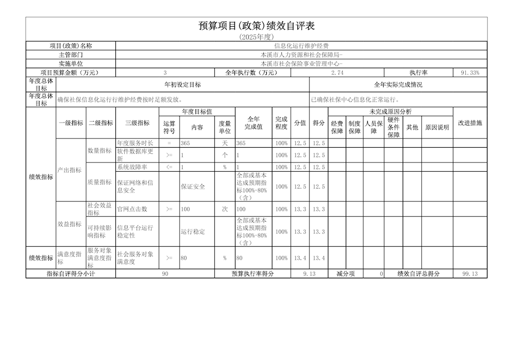 f700cded773b468dad5a76f1958893c7.png