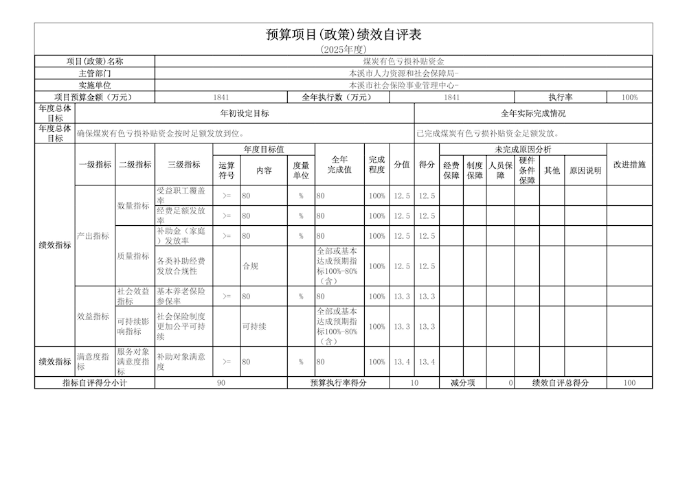 fd6b9a08fba94ca09f20e402571c9a31.png